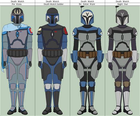 star wars the clone wars death watch weapons|mandalorian death watch symbol.